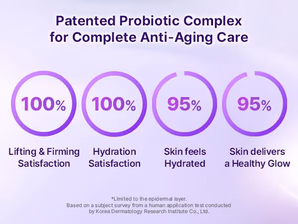 [Cardi B Pick] BIOHEAL BOH Probioderm 3D Lifting Cream 1.7 fl oz | Advanced Korean Facial Night Cream with 17-Peptide Complex & Probioderm for Wrinkles on Face and Neck, Butter-Rich Texture for Perfect Slugging | Mother's Day Gift